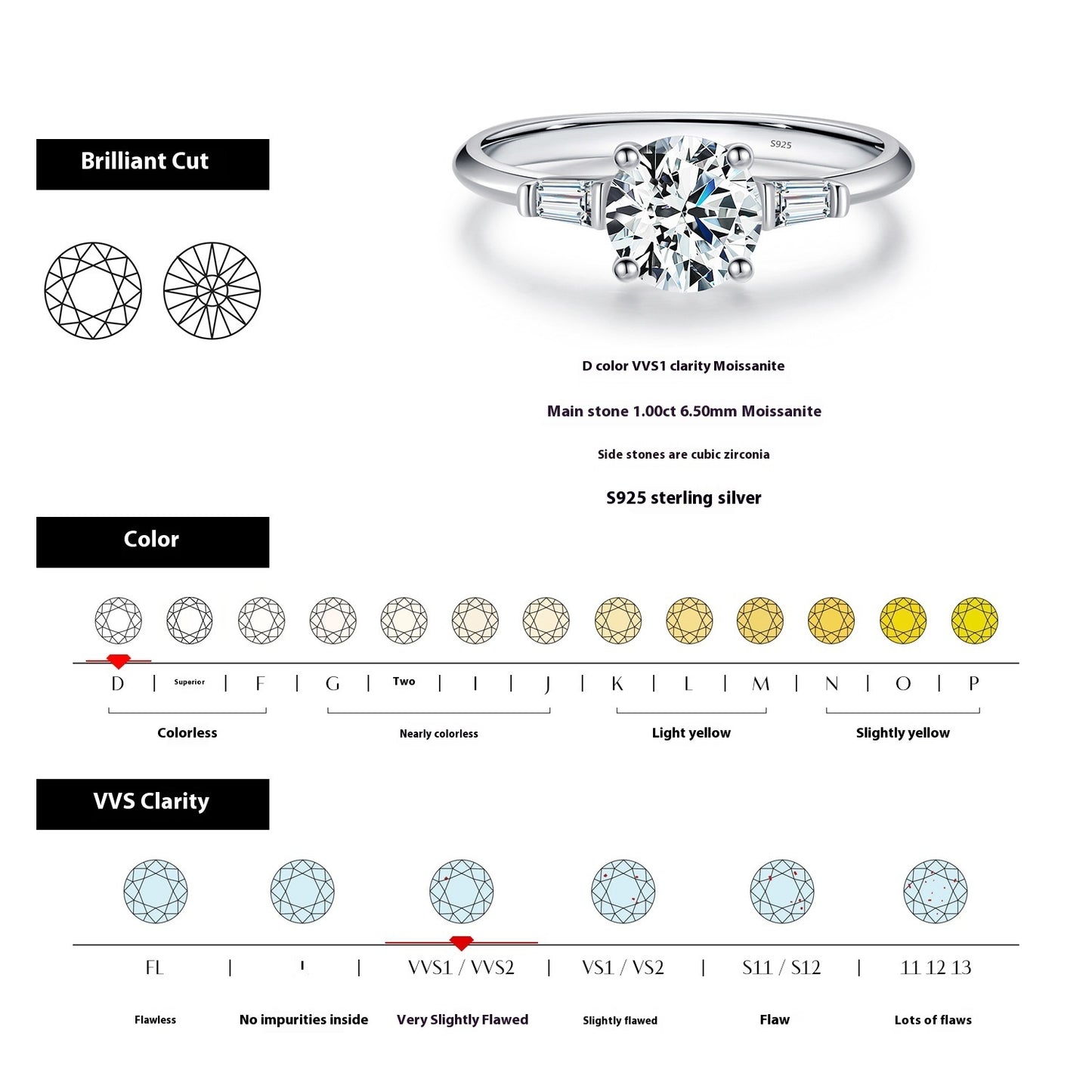 1 Karat Moissanite S925 Sterling Silver Shining Diamond-studded Ring Women